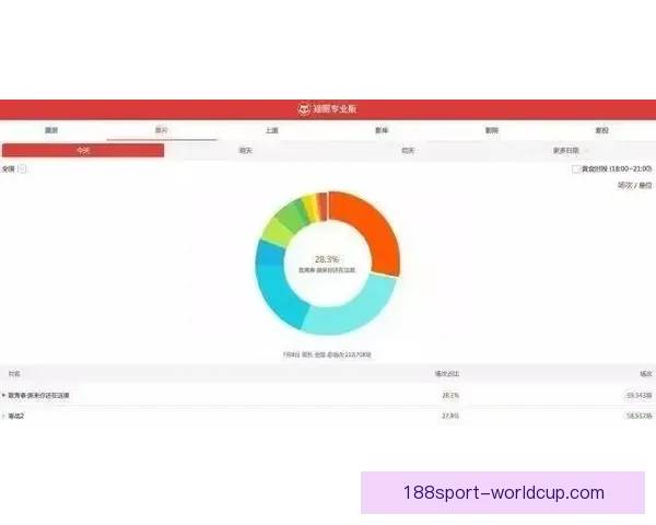世界杯激情对决预测平台，实时分析助你赢取比赛胜负